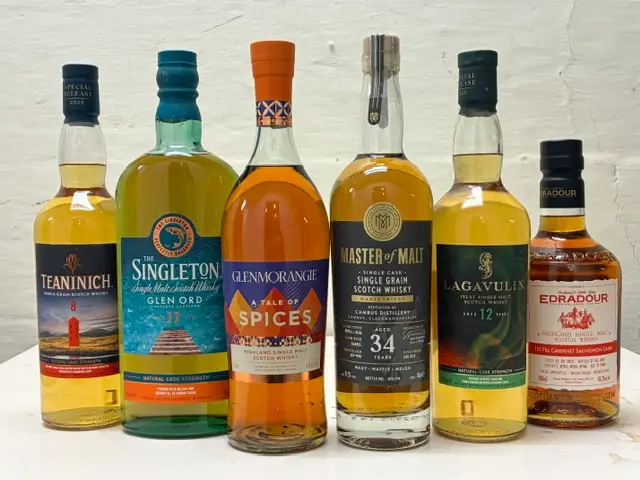 TICKET RELEASE DAY – 36th SINGLE MALT SCOTCH TASTING at Bushwakker's Brewpub, Regina